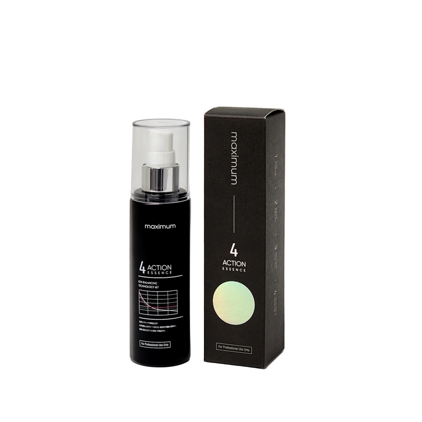 maximum 4-action essence