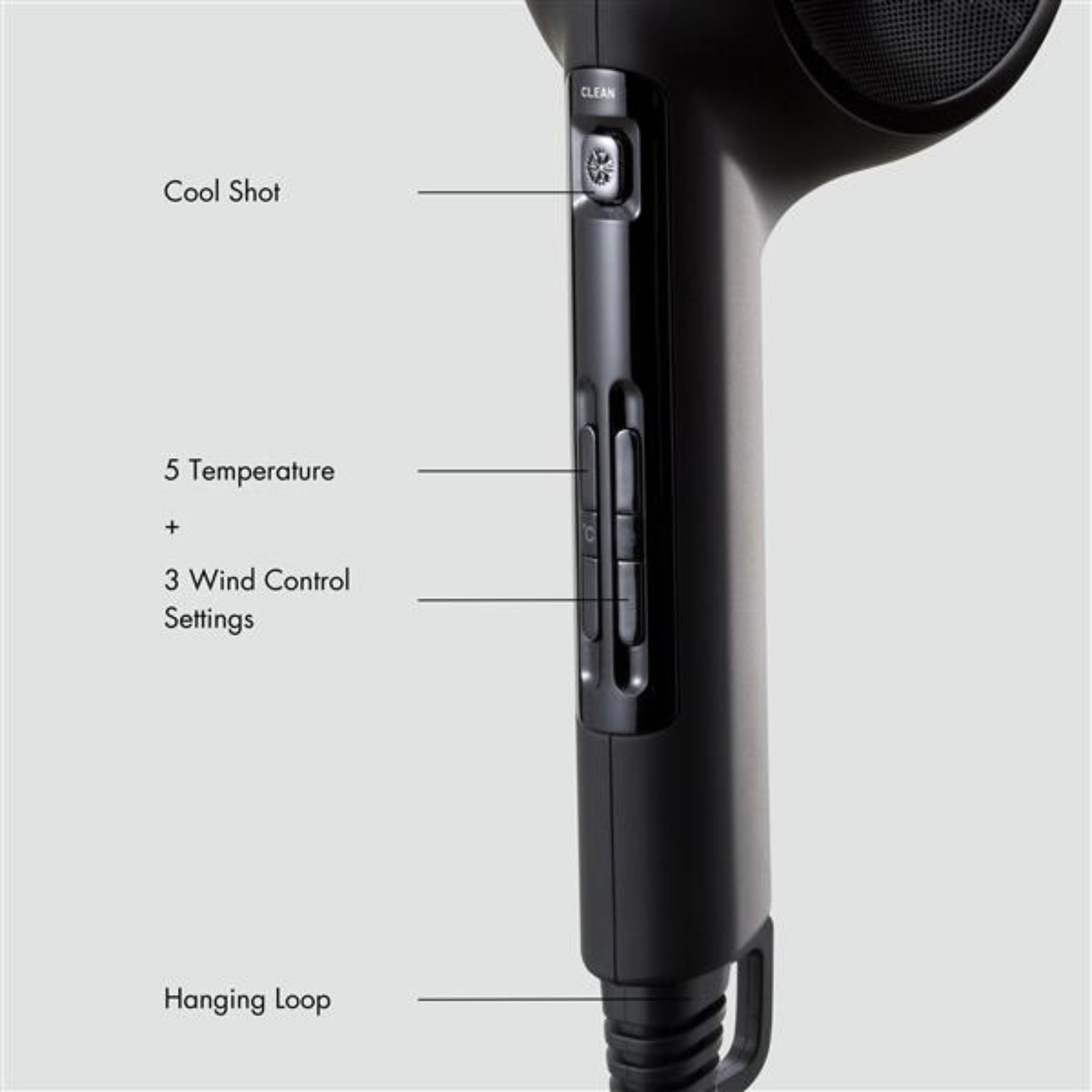 Repit Magnet Hair Pro Dryer