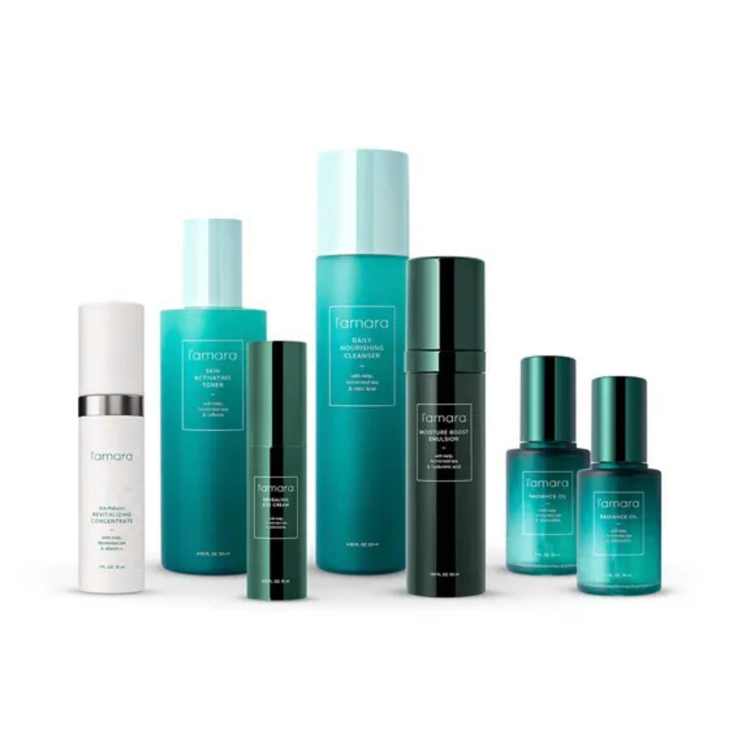 l’amara skincare system